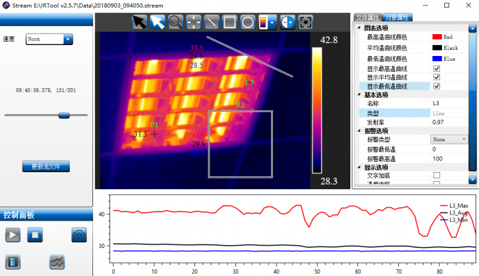 分析连续帧温度