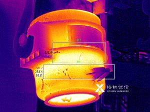 了解一下,红外热像仪应用于钢包检测