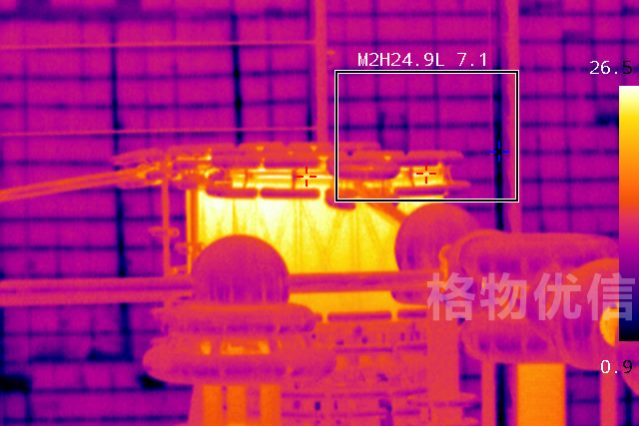 变电站红外监控