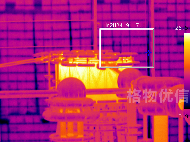 变电站红外热成像测温监控系统
