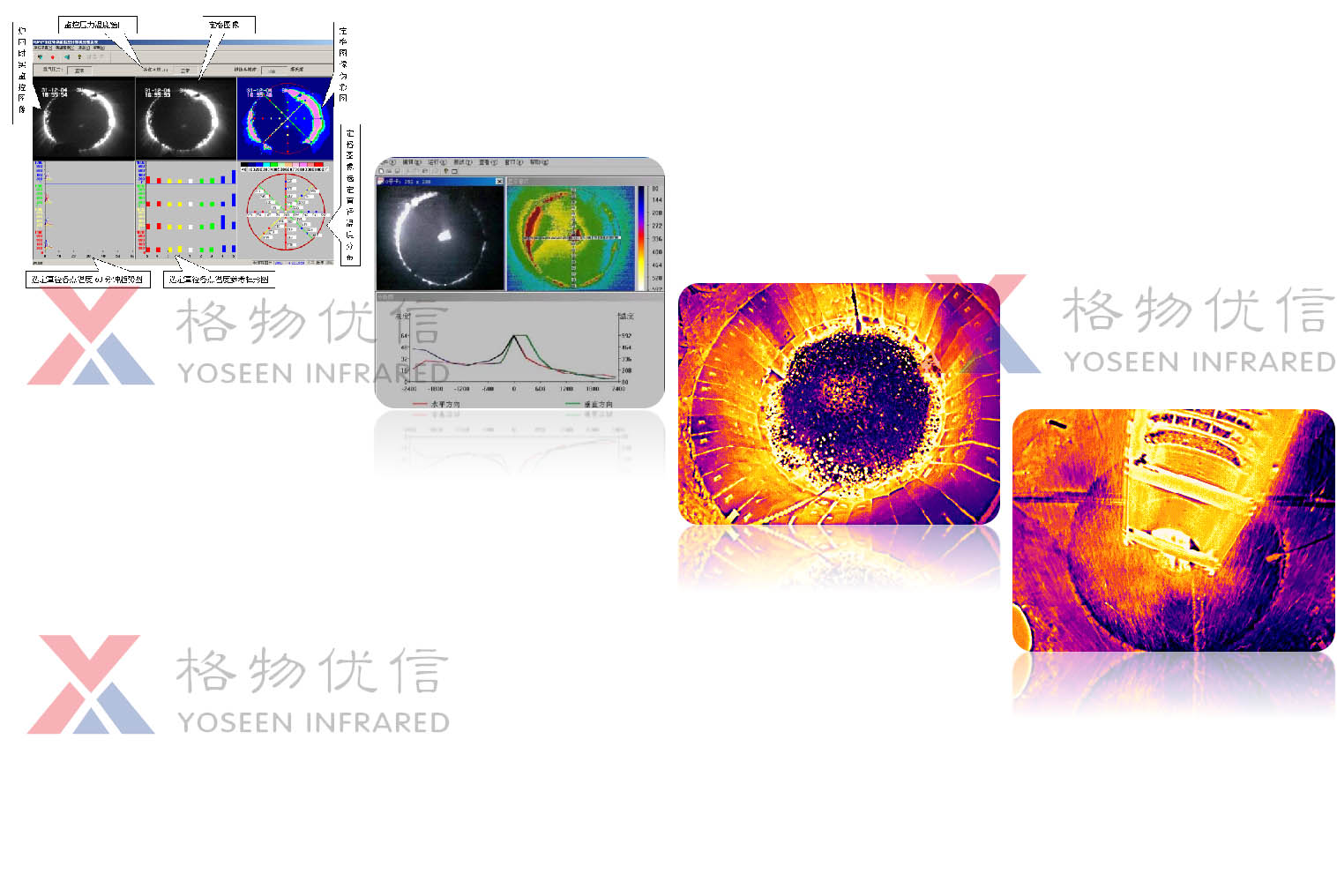 CCD成像VS红外热像仪监控