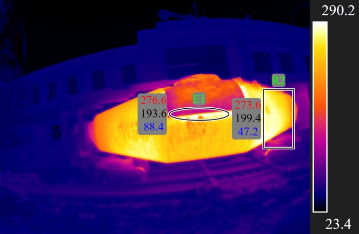 利用格物优信红外热像仪软件任意添加测温对象