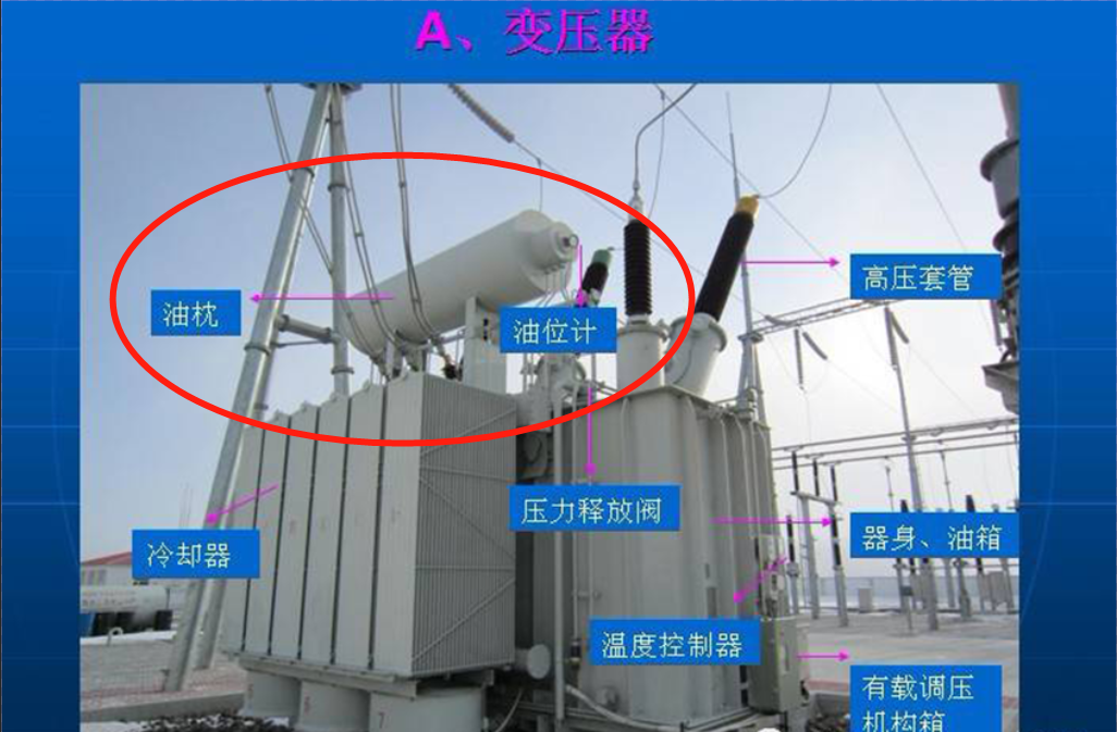 变压器油枕实景图