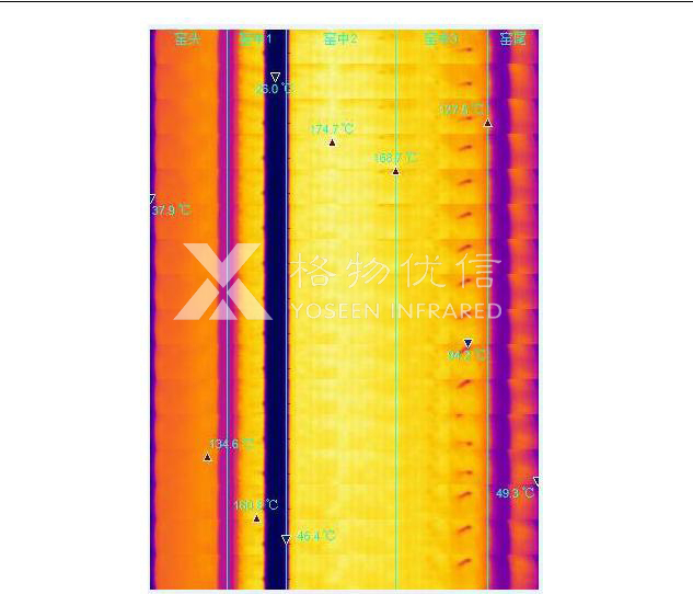 格物优信红外热像仪检测回转窑红外热像图剖面图