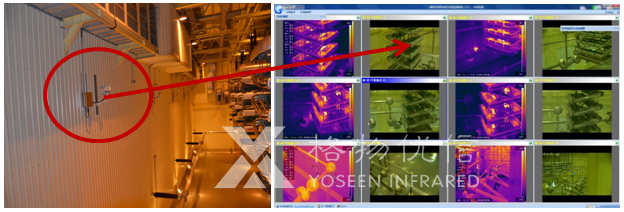 格物优信舱式红外热像仪监控仓库红外热像图