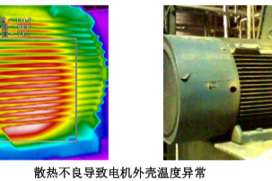 电机温度异常红外热像图