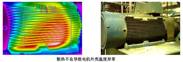 电机温度异常红外热像图