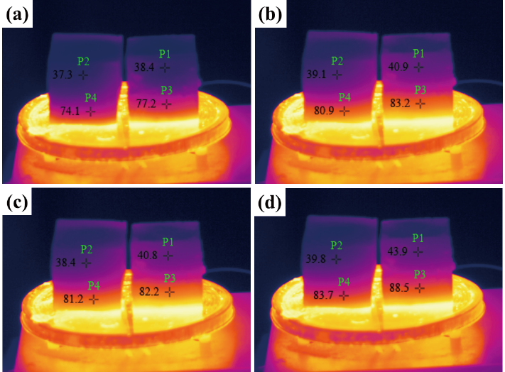 不含⾦刚⽯地聚物粘⼟块（左）和含有⾦刚⽯地聚物粘⼟块（右）的红外热成像 图，按时间顺序分别截图为(a)-(b)-(c)-(d)