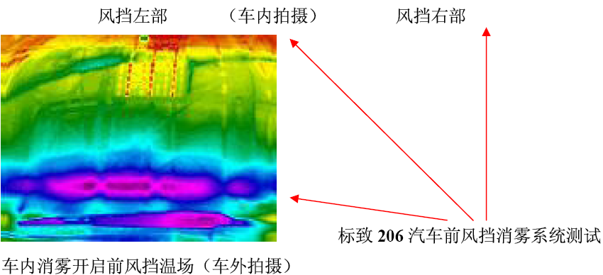 汽车挡风玻璃热像图