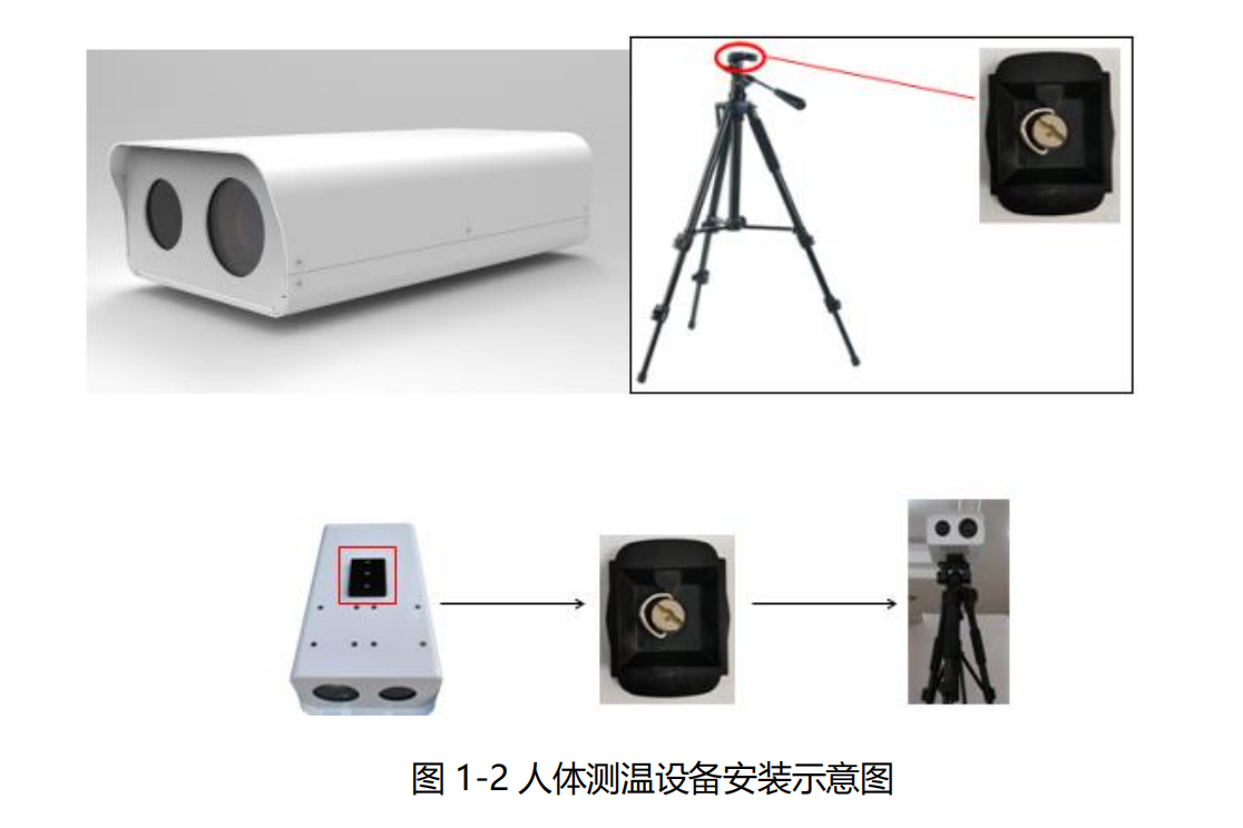 人体测温设备安装示意图
