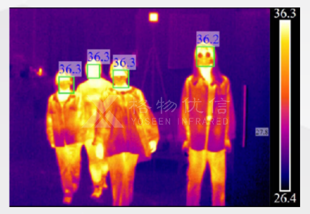 红外热像仪成像原理