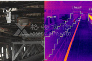 煤矿皮带高温监控预警