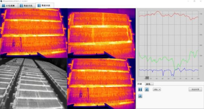 铜电解槽热成像监控测温