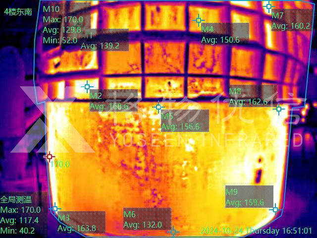 红外热像仪:特殊金属材料冶炼生产测温的“智慧之眼”