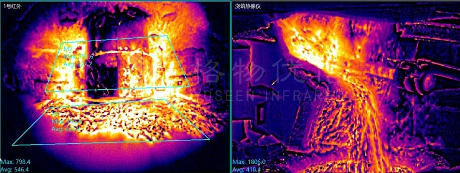 矿热炉工业硅自动精炼系统:技术升级推动产业提质增效