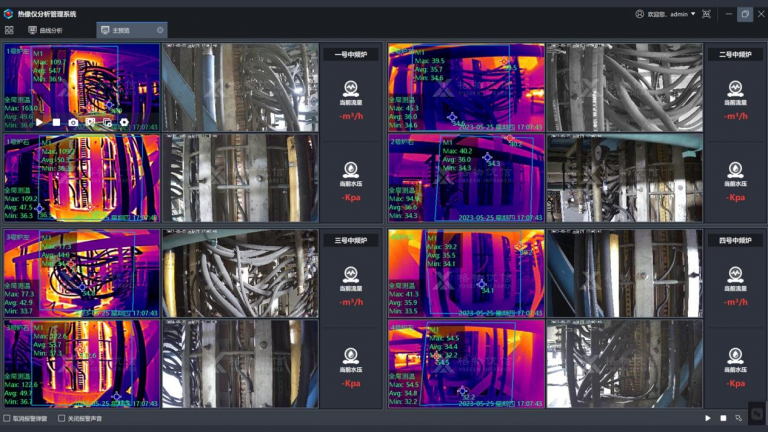 红外热成像系统用于阳极炉液面检测