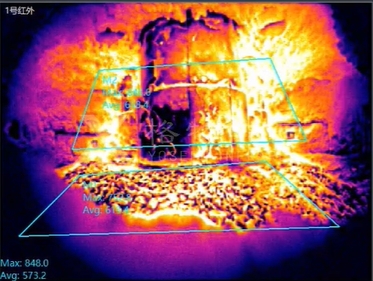红外热像仪：硅炉炉内监测的“智慧之眼”