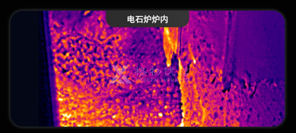 电石炉炉内全景热成像在线监测系统