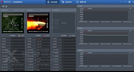 中频炉炉内铁水连续测温系统