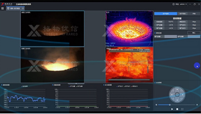 红外热像仪——开启矿热炉炉内可视化监控系统