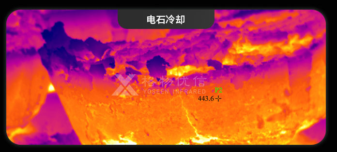 格物优信红外热成像系统助力电石行业数智化转型提速