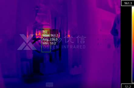 焊接工艺制造测温高速热成像解决方案