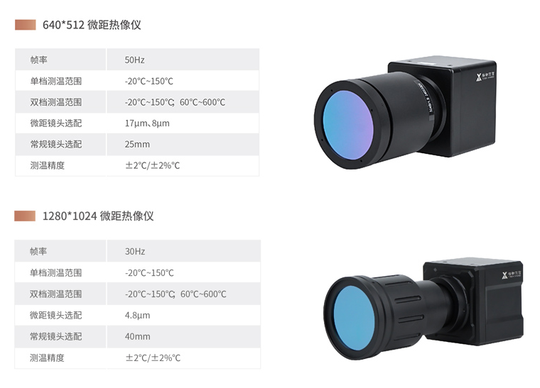 红外热像仪在硅片温度场测量中的应用及技术实现