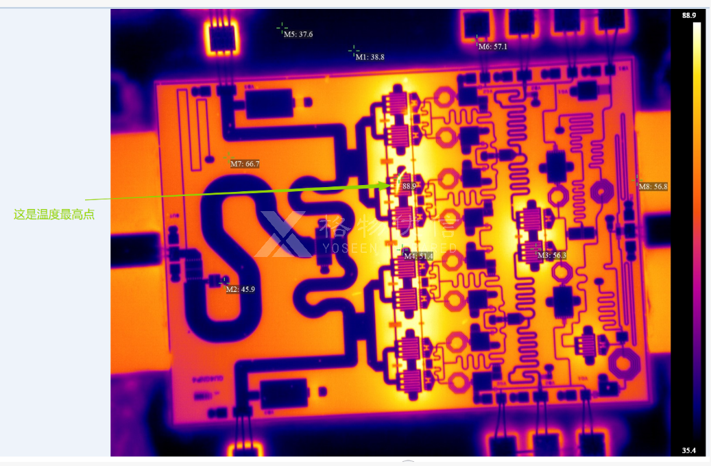 格物优信X1280D如何为芯片晶圆测温“破局”