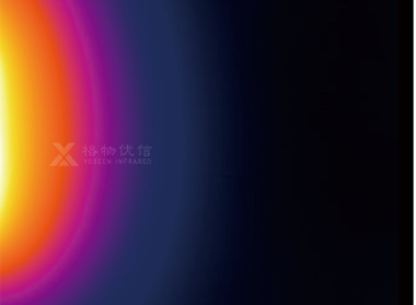 格物优信显微热像仪如何点亮光热材料研究之路