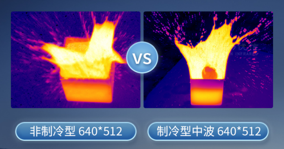 格物优信中波制冷热像仪监测火箭发动机的尾喷口及尾焰状态