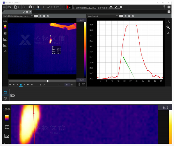 格物优信高速红外热像仪如何定格工业瞬态热世界