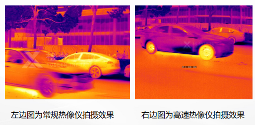 格物优信高速红外热像仪如何定格工业瞬态热世界