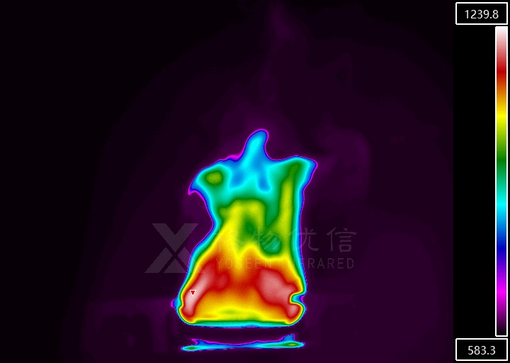 中波制冷红外热像仪三大革命性应用场景：从毫秒级爆炸捕捉到3000℃超高温监测