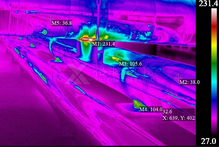 仓库防火别再等火灾！格物优信热成像系统把隐患掐在萌芽里
