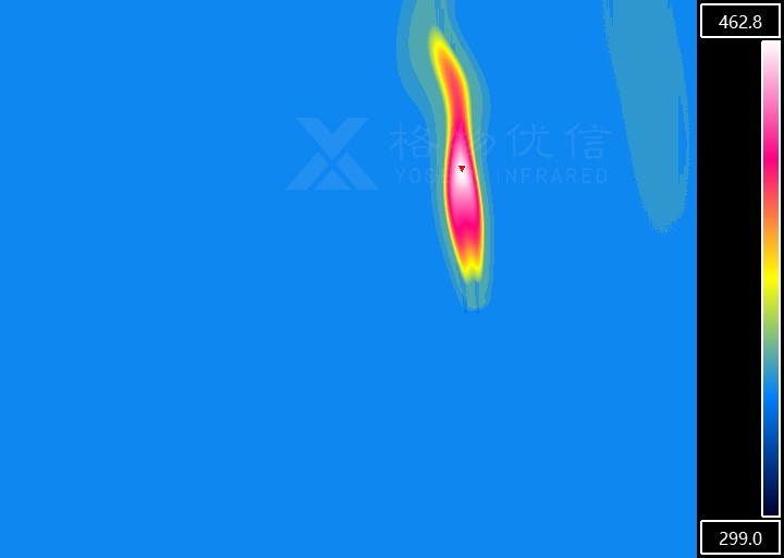 科研级中波制冷红外热像仪YOSEEN 6800-NA | 燃烧诊断与尾焰分析专家系统