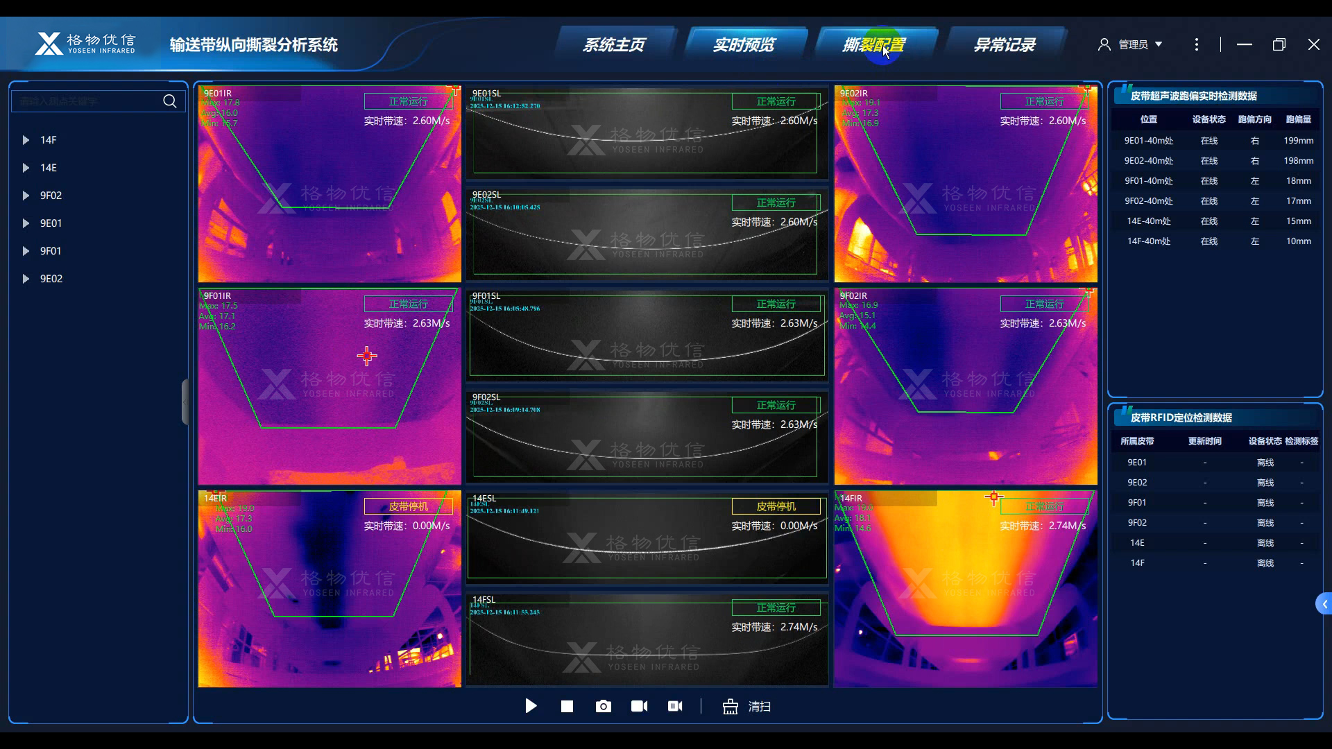 红外+激光多光谱融合如何重塑输送带纵撕检测技术格局