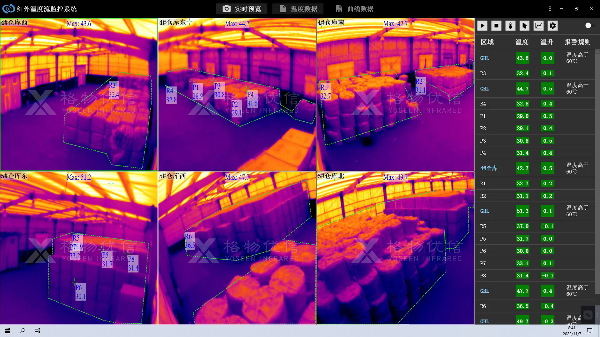 格物优信双光单筒防爆热像仪：筑牢易燃易爆仓库的“智能安全防火墙”