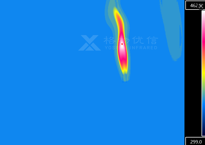 极速之下的精准洞察,中波高速红外热像仪赋能超音速射弹全维度监测