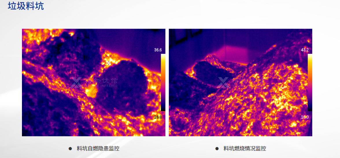 垃圾焚烧厂料坑防火监测方案：防爆红外热像仪如何实现早期预警