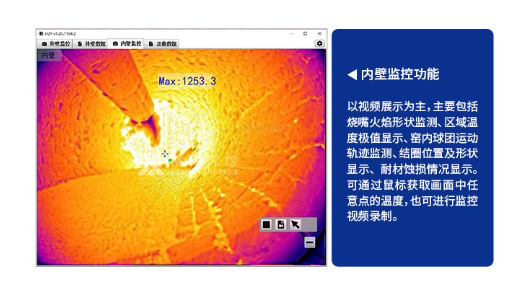 格物优信红外热像仪玻璃行业测温解决方案