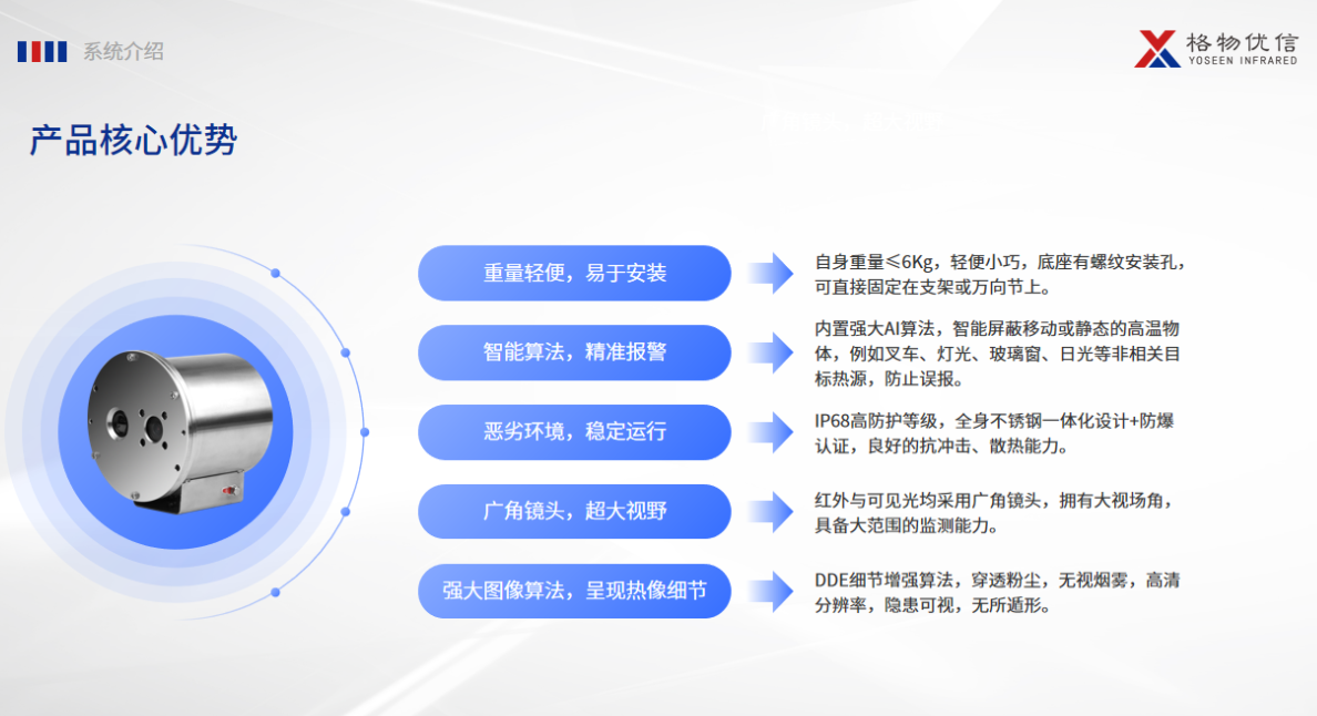 垃圾焚烧厂料坑防火监测方案：防爆红外热像仪如何实现早期预警