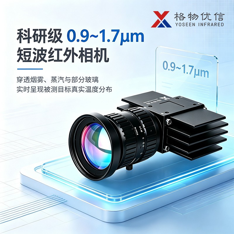 短波红外热像仪供应商｜格物优信 YOSEEN-SD-640，穿透烟雾，精准捕捉超高温工业温度场