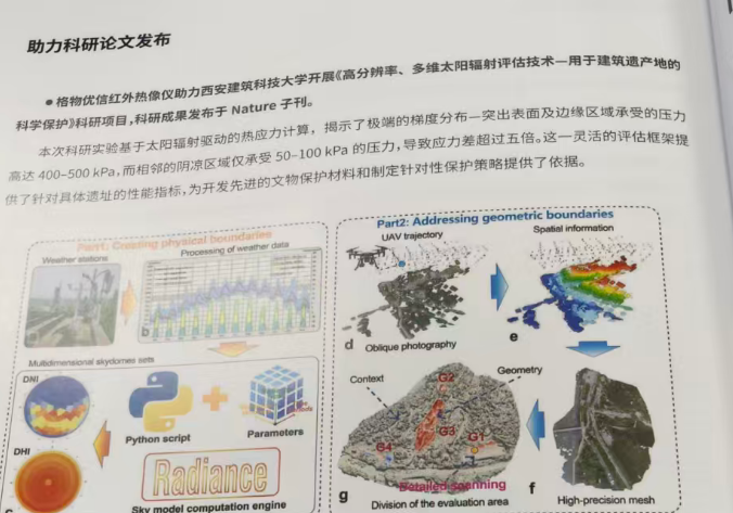 格物优信红外热像仪护航西安建大科研团队,成果登Nature子刊,助力建筑遗产科学保护