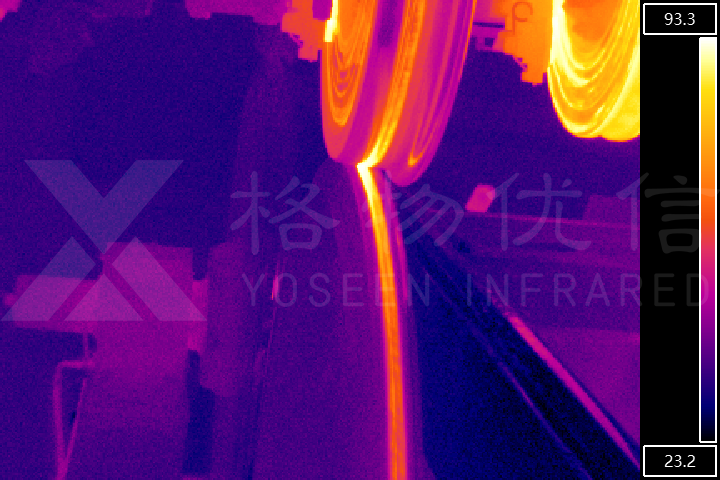 国产工业红外测温装备持续迭代,武汉格物优信红外热像仪赋能多行业安全生产与工艺升级