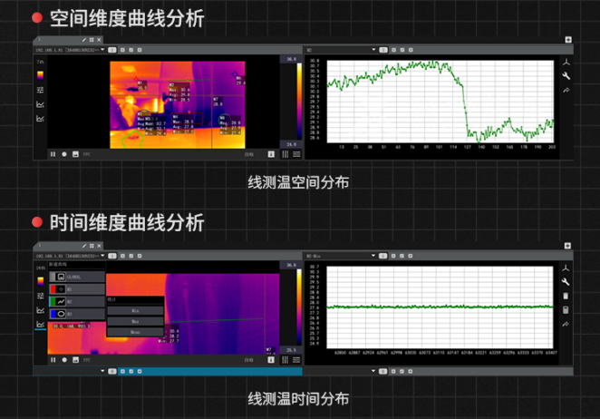 科研红外热像仪选型：显微、高速、中波制冷匹配思路
