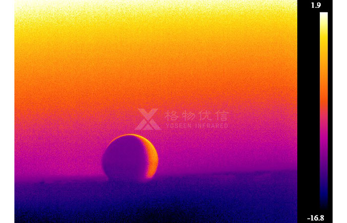 红外热像仪分辨率怎么选:从像素到场景的选型逻辑