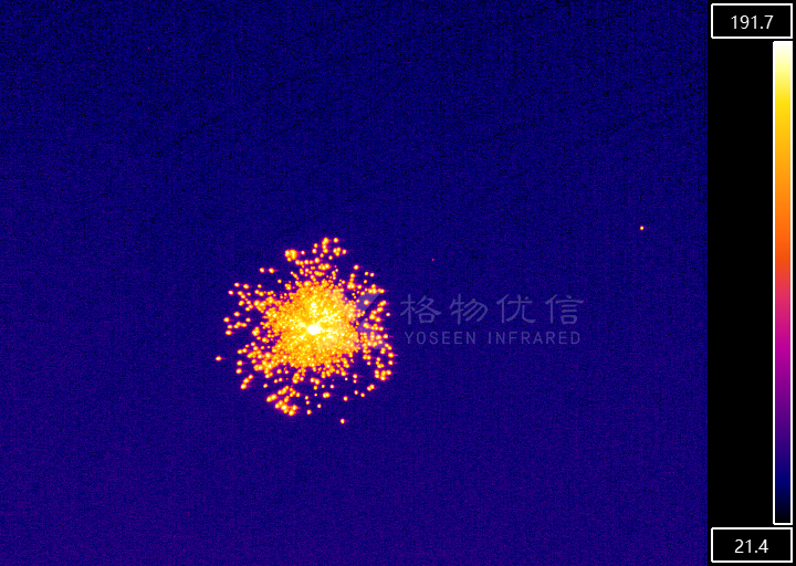 火焰测温的红外之眼：格物优信中波制冷、非制冷中波与短波热像仪技术解析